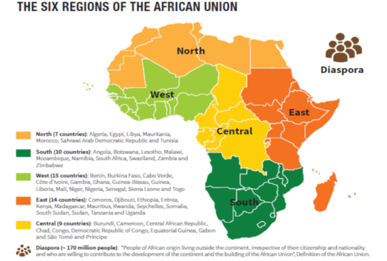 The six regons of the African Union